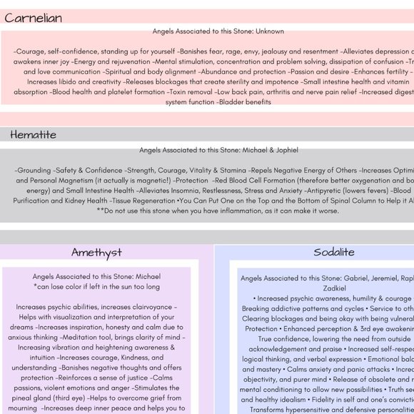 Spiritual Crystal Beginners Set with Guide Sheet - Picture 5 of 5